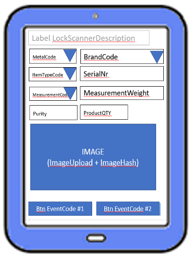 GramChain Scanner